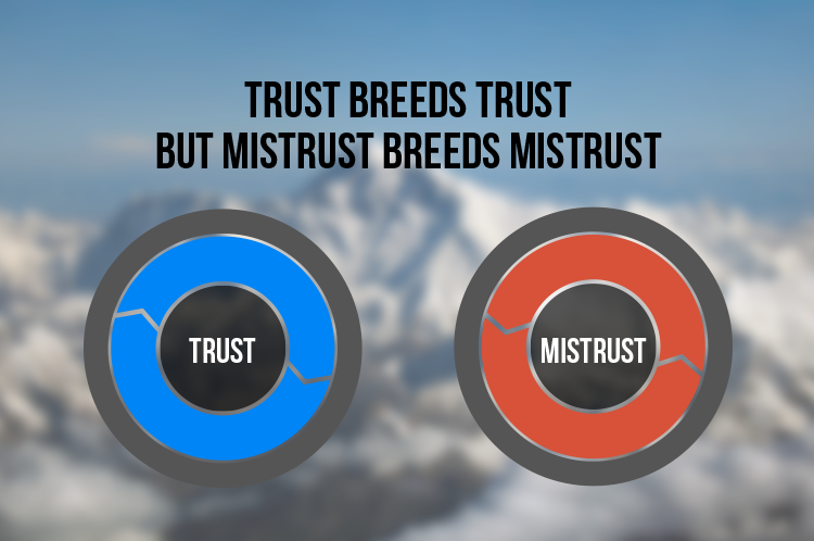 The Cycle of Trust